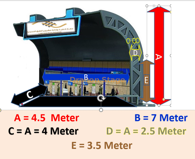 Diseño de armadura de cabina de exposición en forma de estación de tren de aluminio 