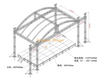 Sistema de armadura de techo de Arch Stage 15x8x9m