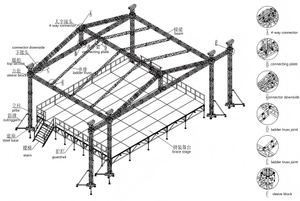 Key Components of Modular Truss Systems.jpg