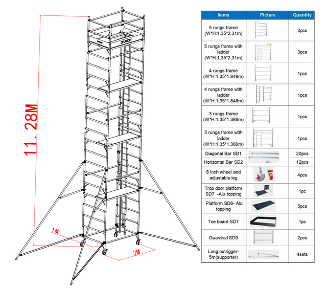 Andamio doble portátil para exteriores de 1,35x2x11,28 m con escalera