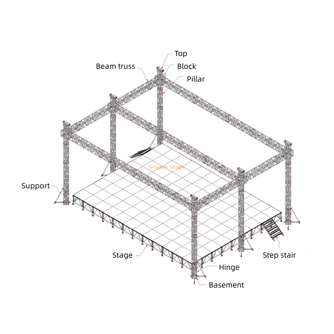 Bolt Square Truss para eventos al aire libre 40x40x26ftt