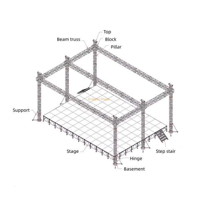 Bolt Square Truss para eventos al aire libre 40x40x26ftt