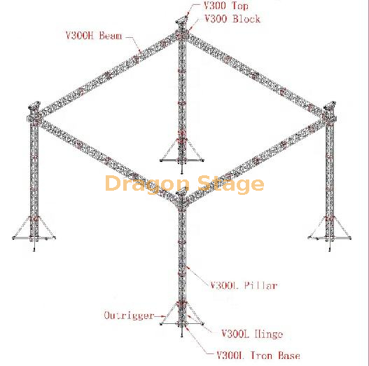 Marco de armadura de iluminación para eventos al aire libre africano 10x8x6m