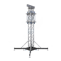 Soportes de escenario ajustables