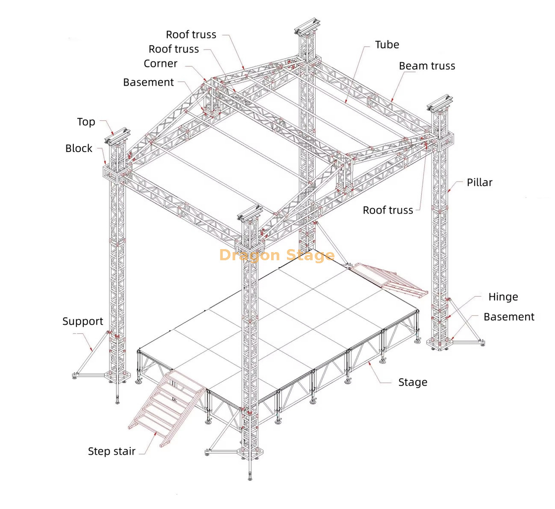 Truss de marco de techo de DJ de aluminio para la etapa de boda 7x4x8m
