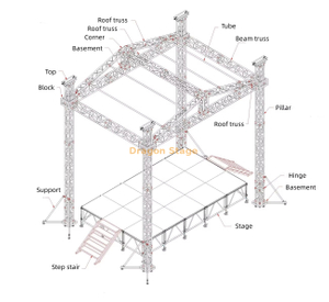Truss de marco de techo de DJ de aluminio para la etapa de boda 7x4x8m