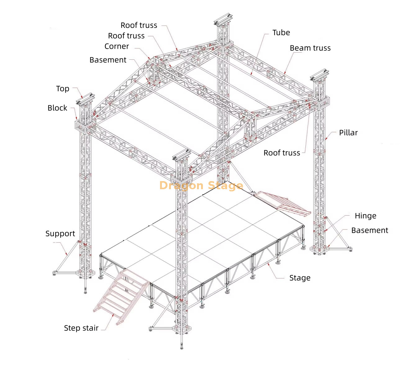 Truss de marco de techo de DJ de aluminio para la etapa de boda 7x4x8m