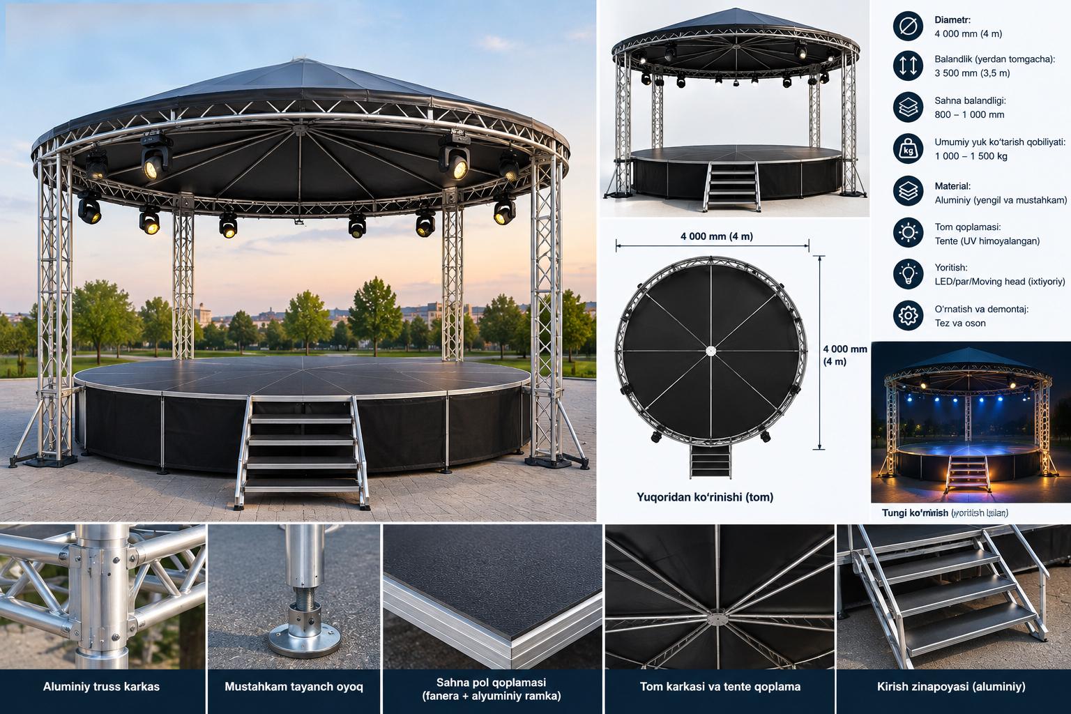 Escenario m&oacute;vil de aluminio redondo de 4 m de di&aacute;metro con techo.jpg