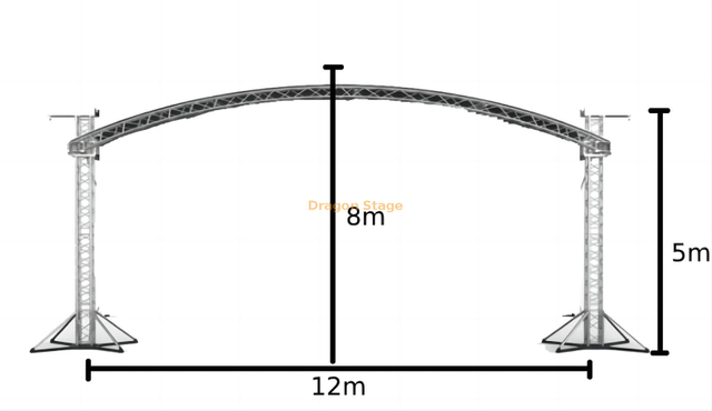 Truss de puerta de arco de aluminio 12x5m