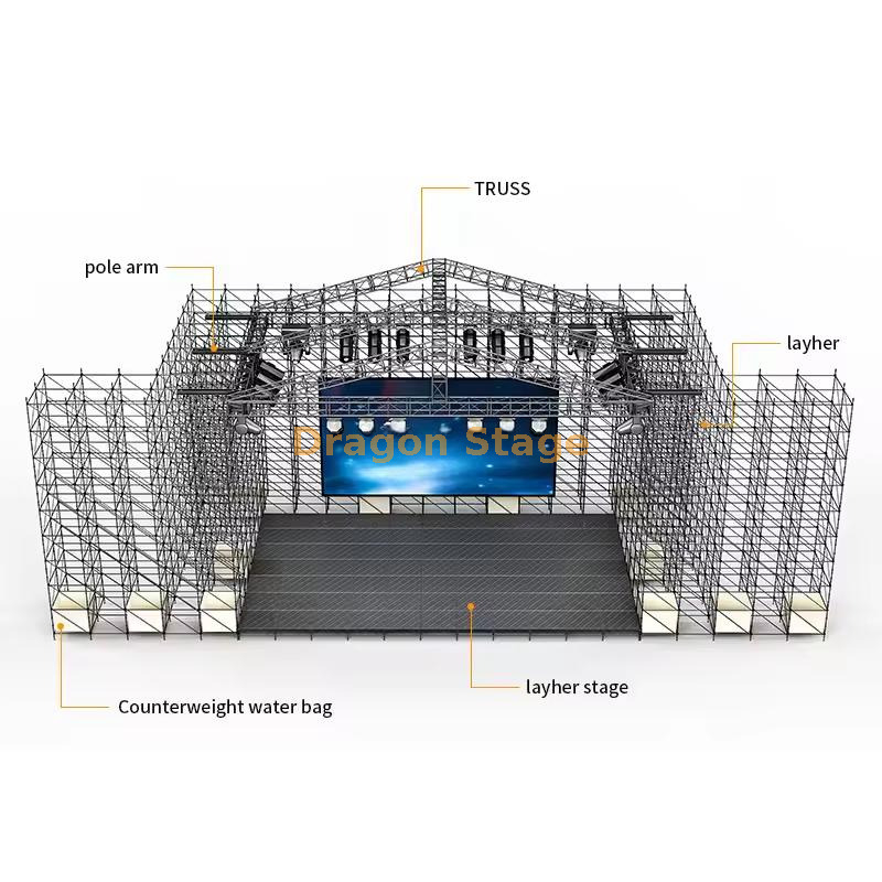 Escenario Layher de 20x18x12m con armazón de techo totalmente de aluminio y alas dobles de 10m (sistema híbrido de 12m de altura)