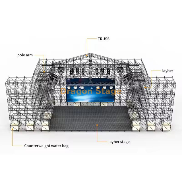 Escenario Layher de 20x18x12m con armazón de techo totalmente de aluminio y alas dobles de 10m (sistema híbrido de 12m de altura)