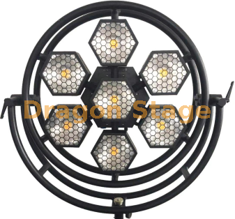 7 luces de fondo de píxeles COB hexagonales circulares