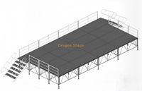 2. Tamaño del escenario y flexibilidad de diseño