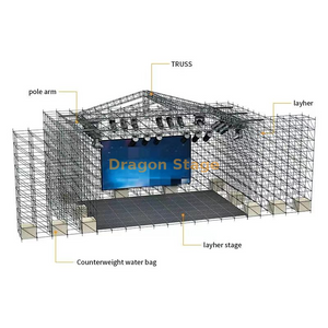 Estructura grande de armadura de techo de andamio Ringlock de 32x24x18m para eventos al aire libre