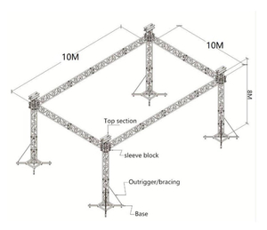 Sistemas de techo de armadura de aluminio 10x10x8m