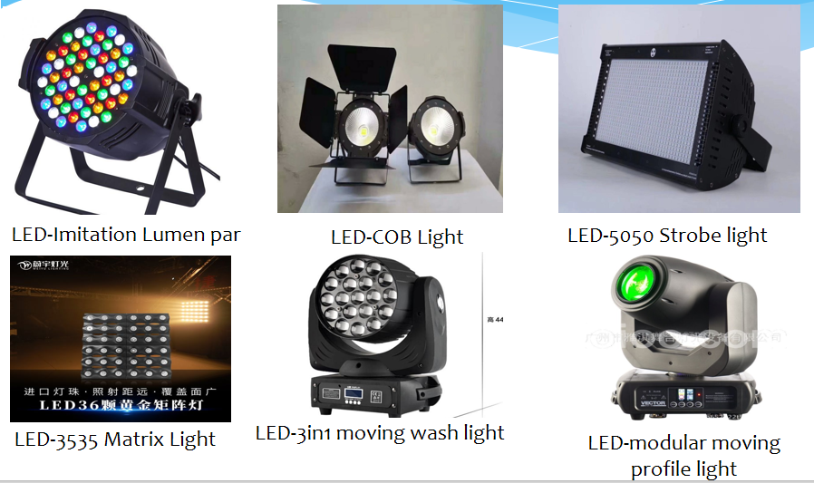 Comprensión de los accesorios de iluminación