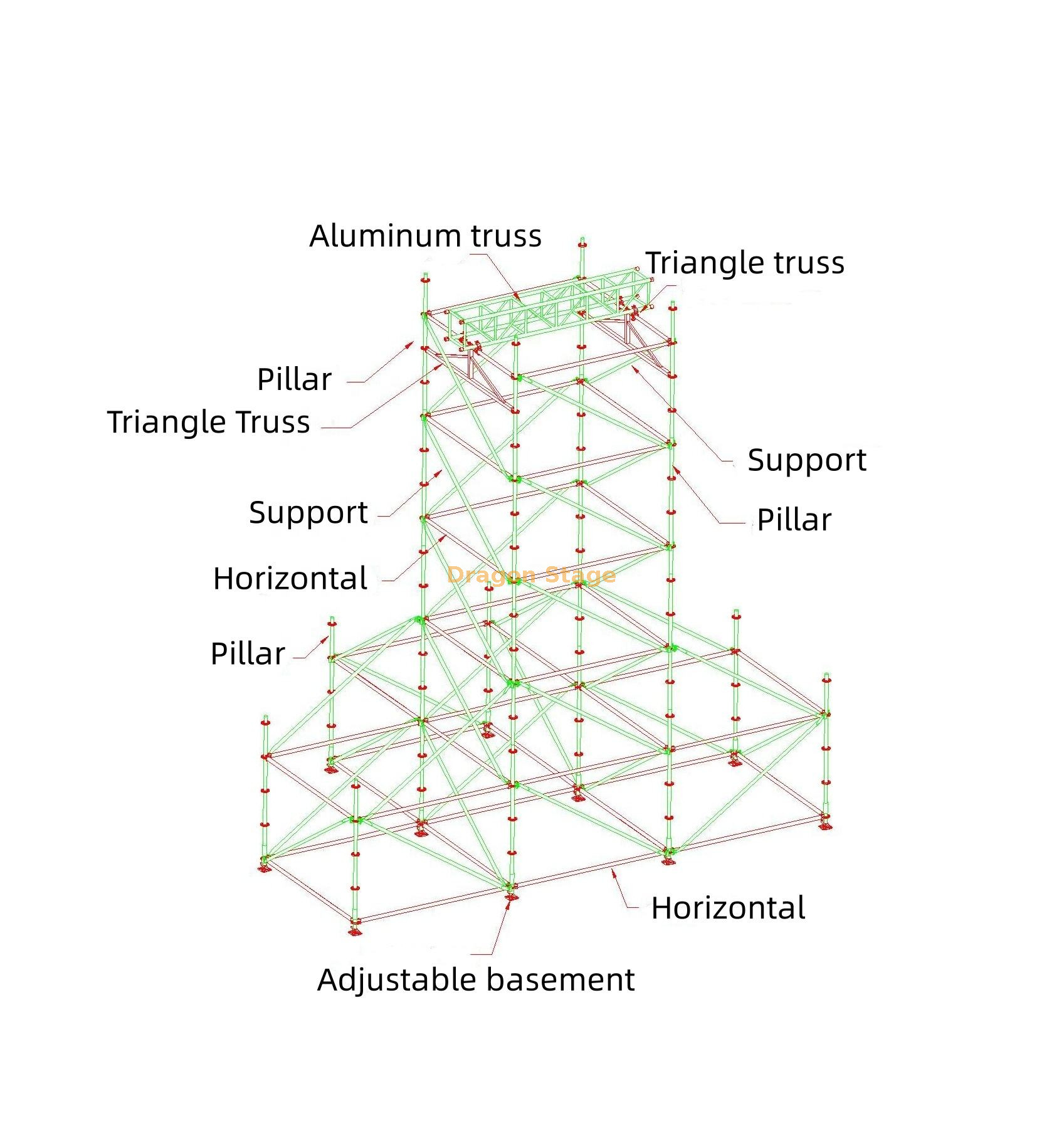 estructura definir
