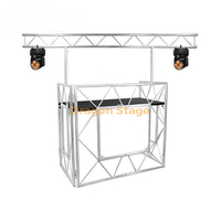 soporte de cabina de dj