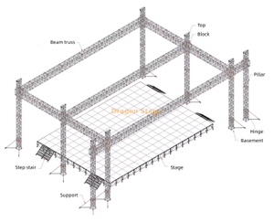 24x16x12m Estructura del marco de armadura de aluminio al aire libre para consertar con 2 m de armadura de matriz de línea