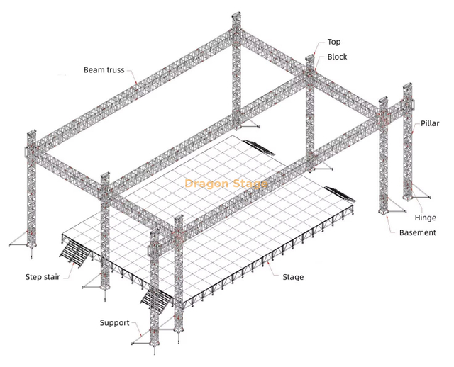 24x16x12m Estructura del marco de armadura de aluminio al aire libre para consertar con 2 m de armadura de matriz de línea